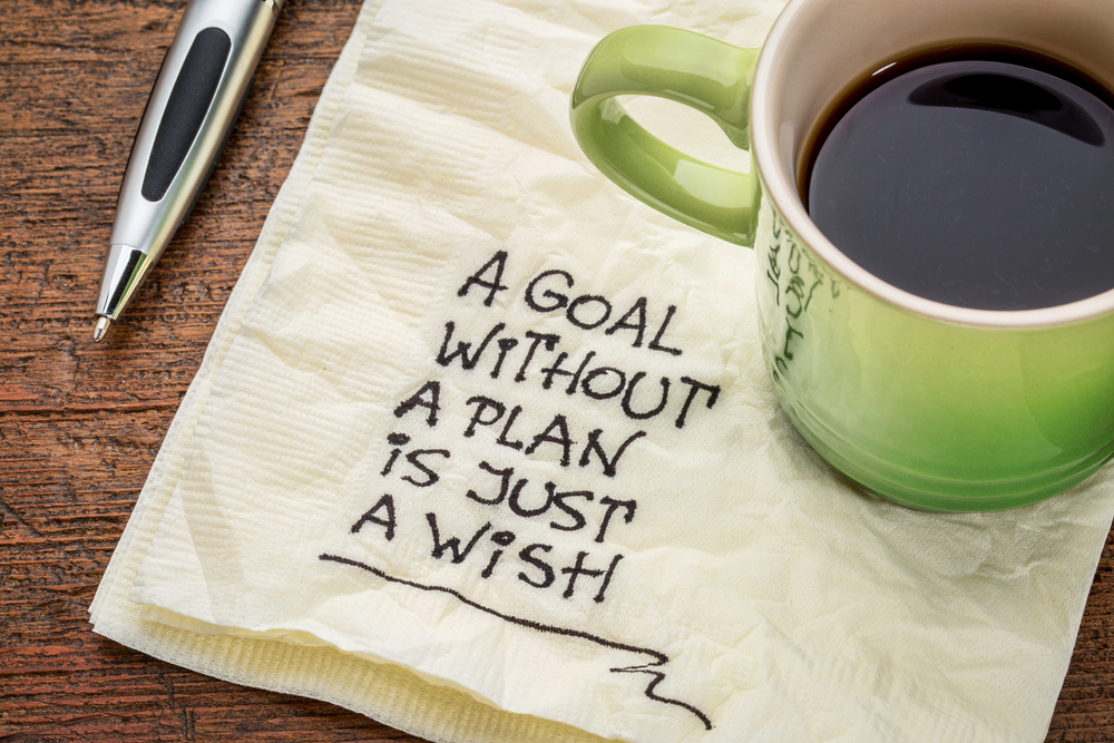 Unlocking Potential: The Power of Goal-Setting in Bolstering Motivation and Performance